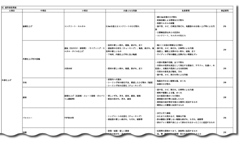 補償基準書イメージ