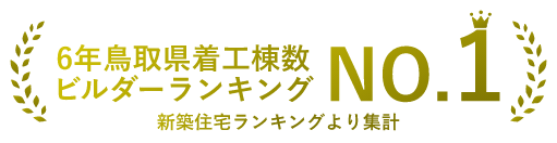 6年鳥取県着工棟数ビルダーランキングNO.1　新築住宅ランキングより集計