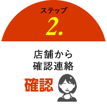 step2 店舗から確認連絡